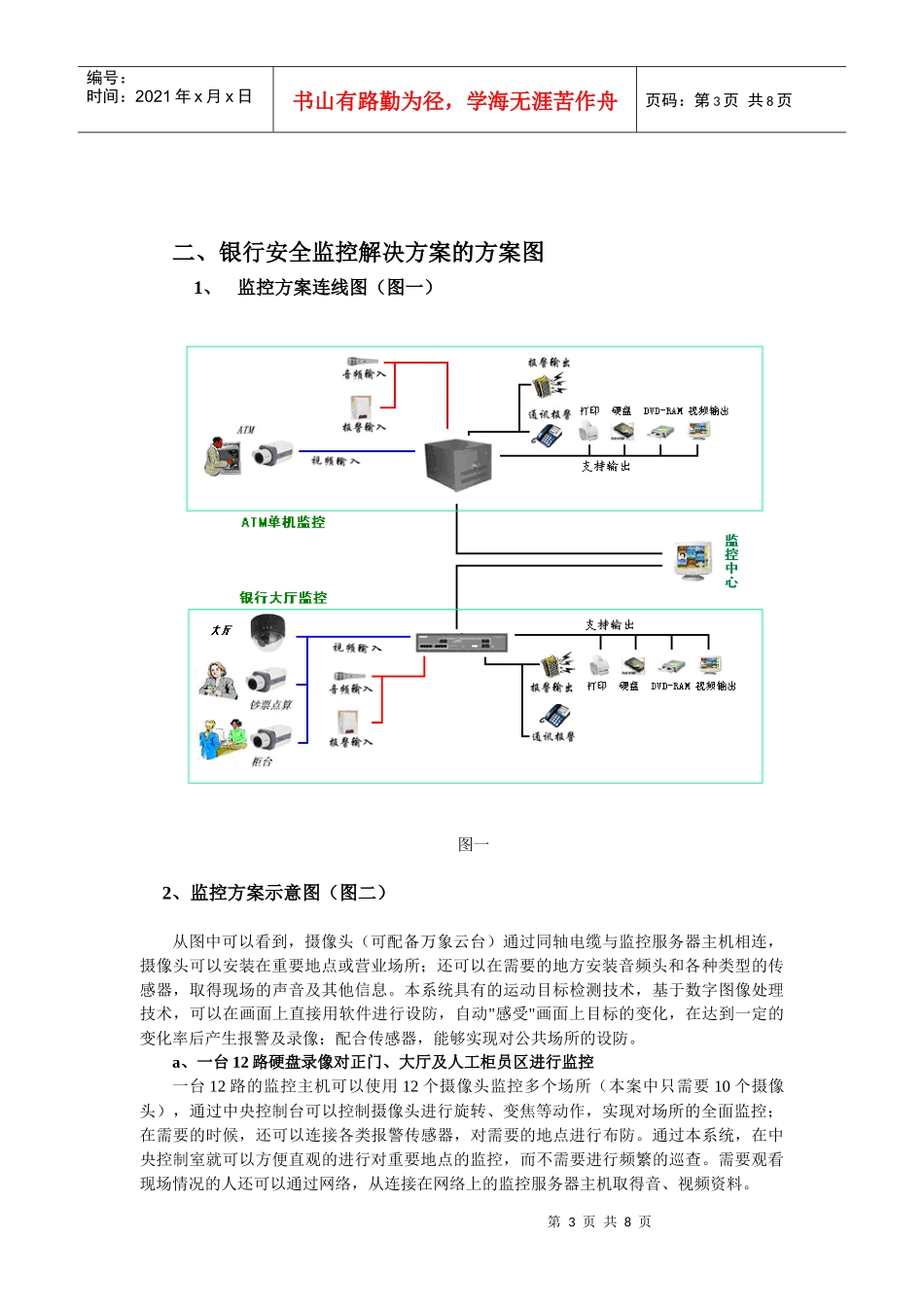银行安全监控解决方案解析_第3页