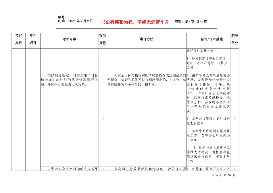 冶金企业安全生产标准化评定标准(DOCX 33页)_第2页