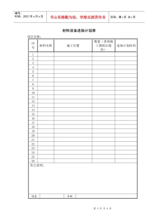 7－材料设备进场计划表KWG-PR-ZJ-07