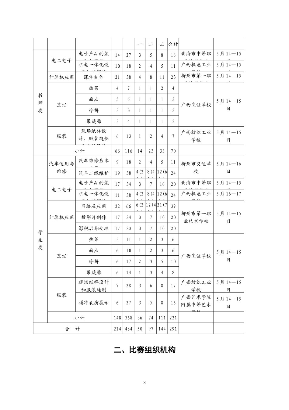 全区机电一体化设备组装技能比赛赛务指南doc-一、“CE_第3页