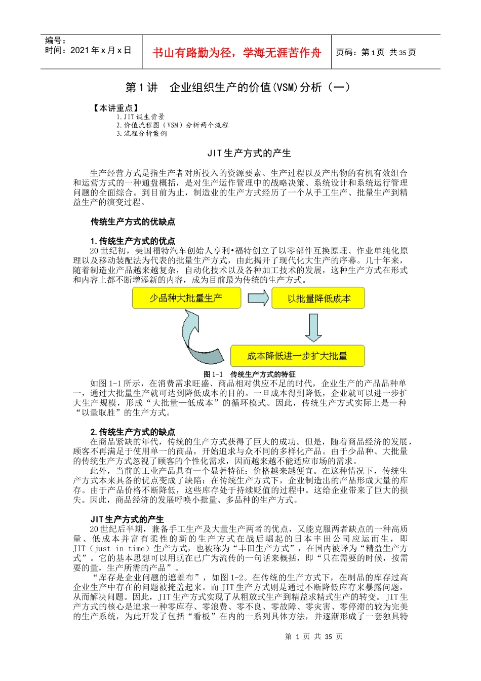 精益生产管理实战课程_第1页