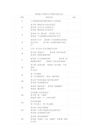 教科版五年级科学下册教学进度计划