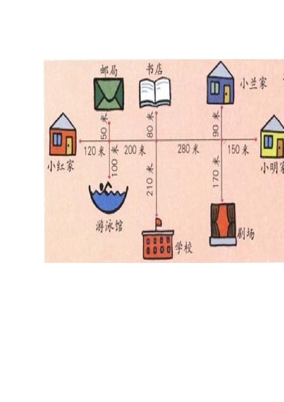 小三数下教材图片_第1页
