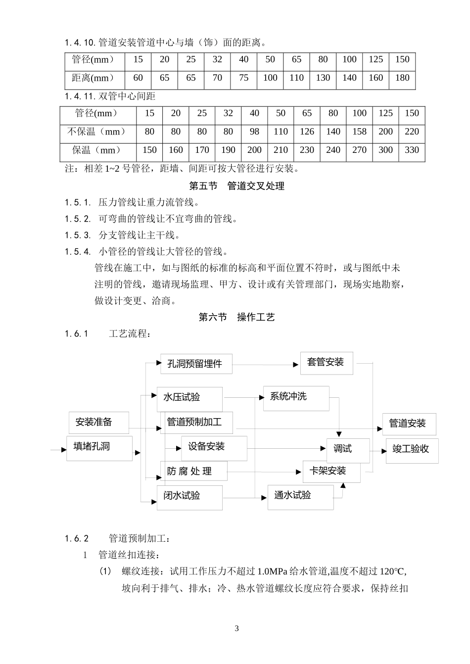 采暖与卫生设备安装工程_第3页
