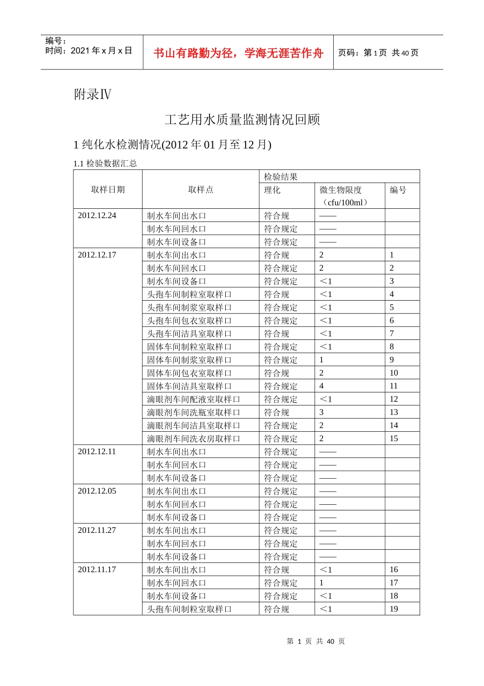 工艺用水质量回顾报告_第1页