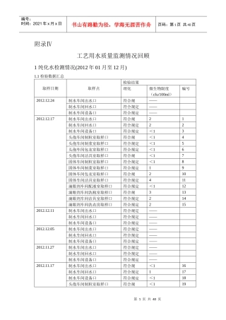 工艺用水质量回顾报告