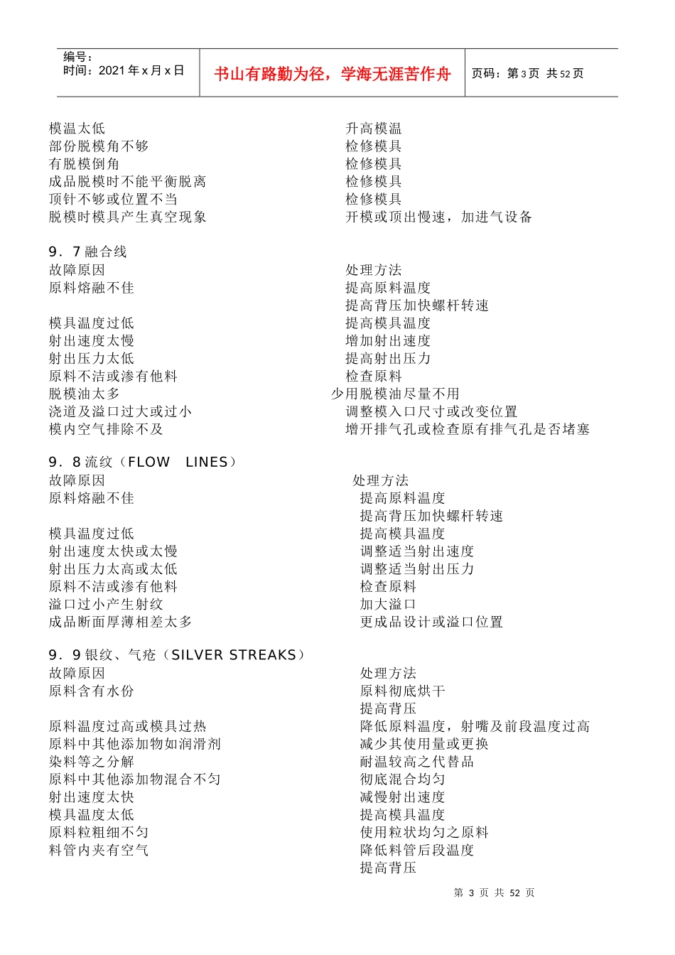 注塑工艺分析_第3页