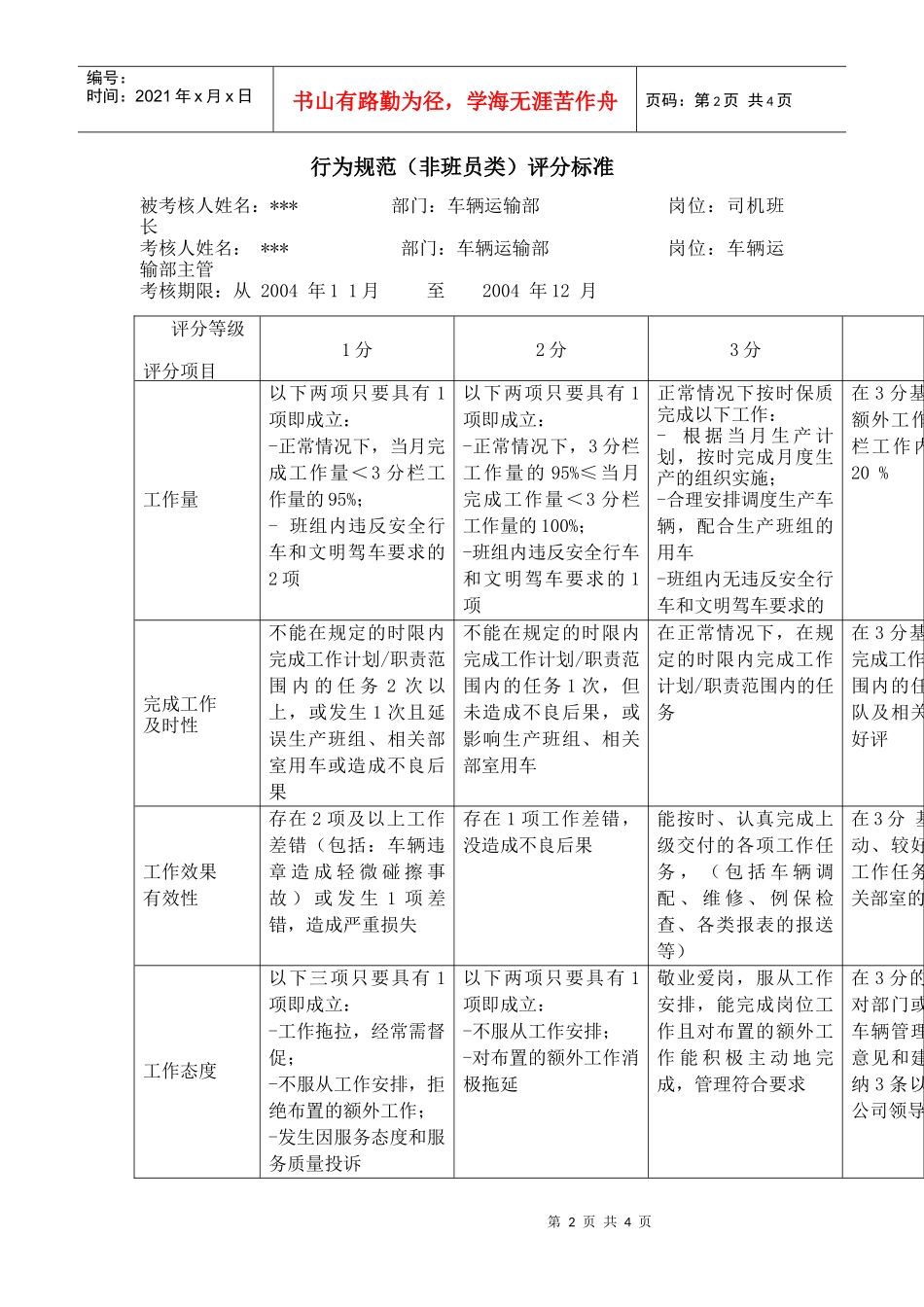 上海市电力公司市区供电公司司机班长专职行为规范考评表_第2页