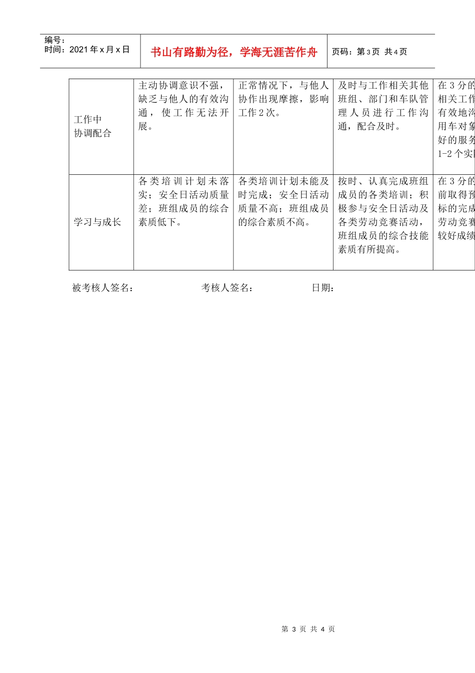 上海市电力公司市区供电公司司机班长专职行为规范考评表_第3页