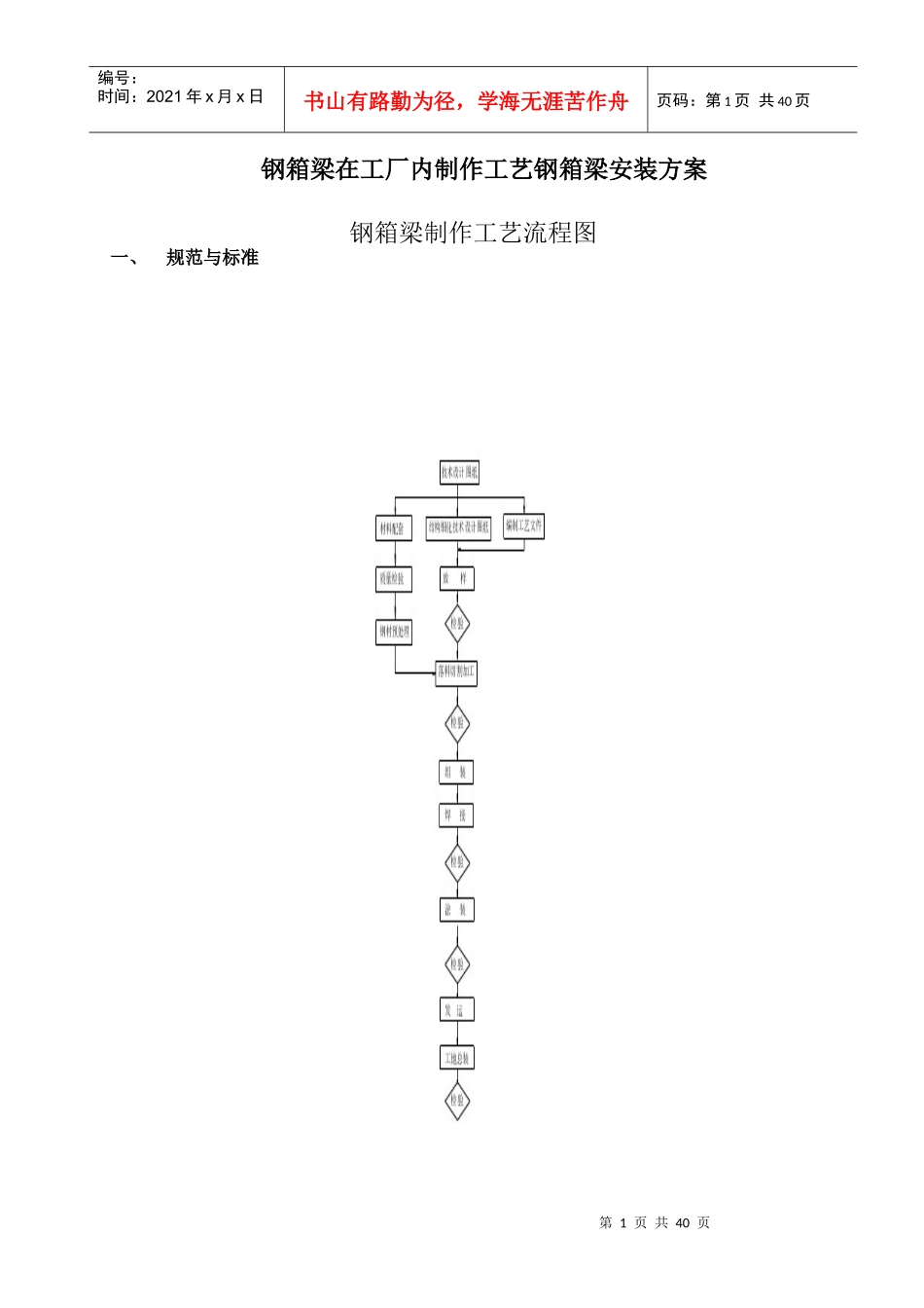 钢箱梁在工厂内制作工艺钢箱梁安装方案_第1页