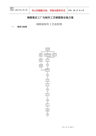 钢箱梁在工厂内制作工艺钢箱梁安装方案