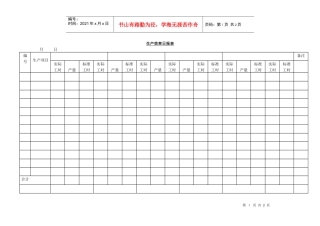 生产效率日报表-1