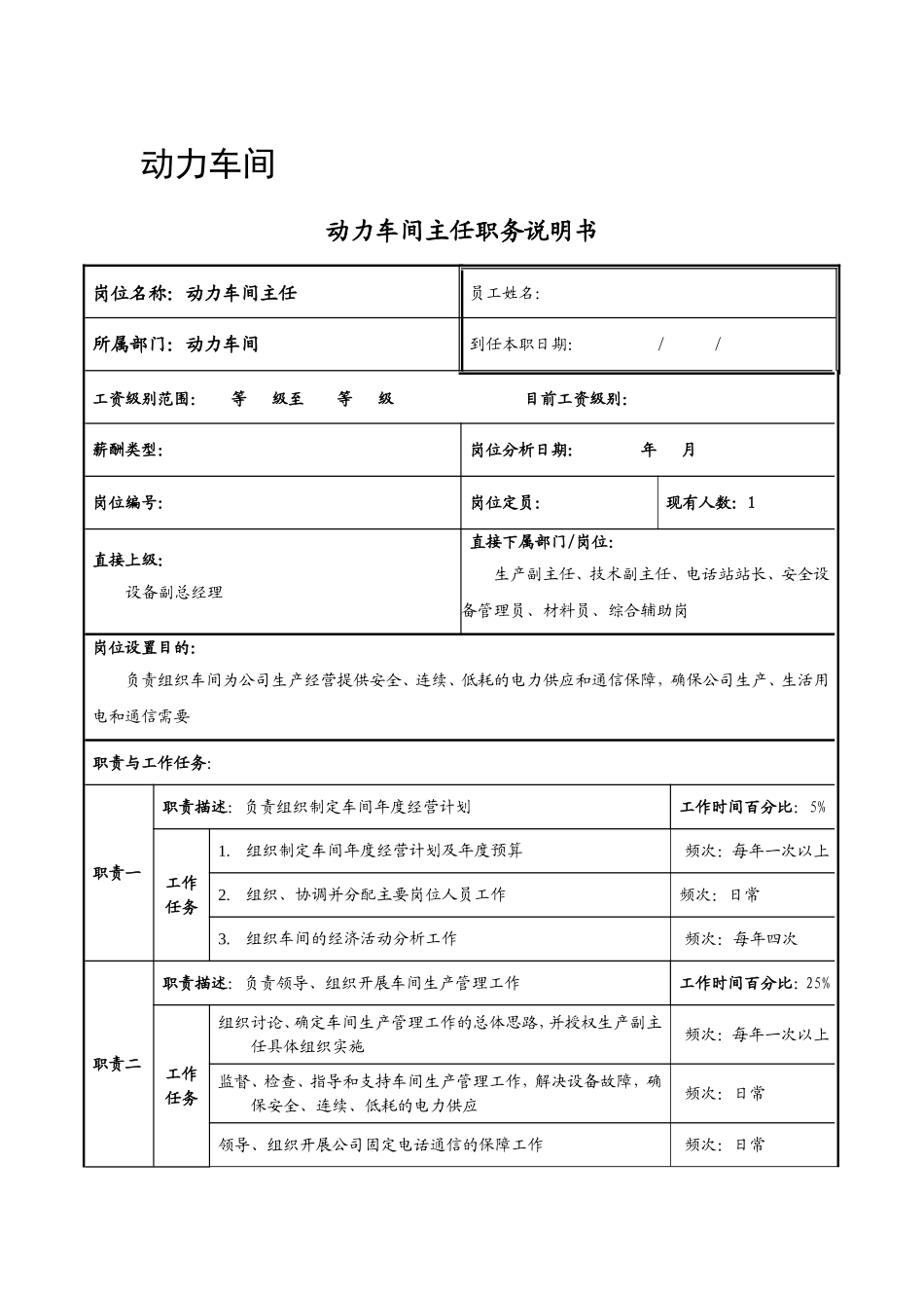 动力车间各职务描述_第1页
