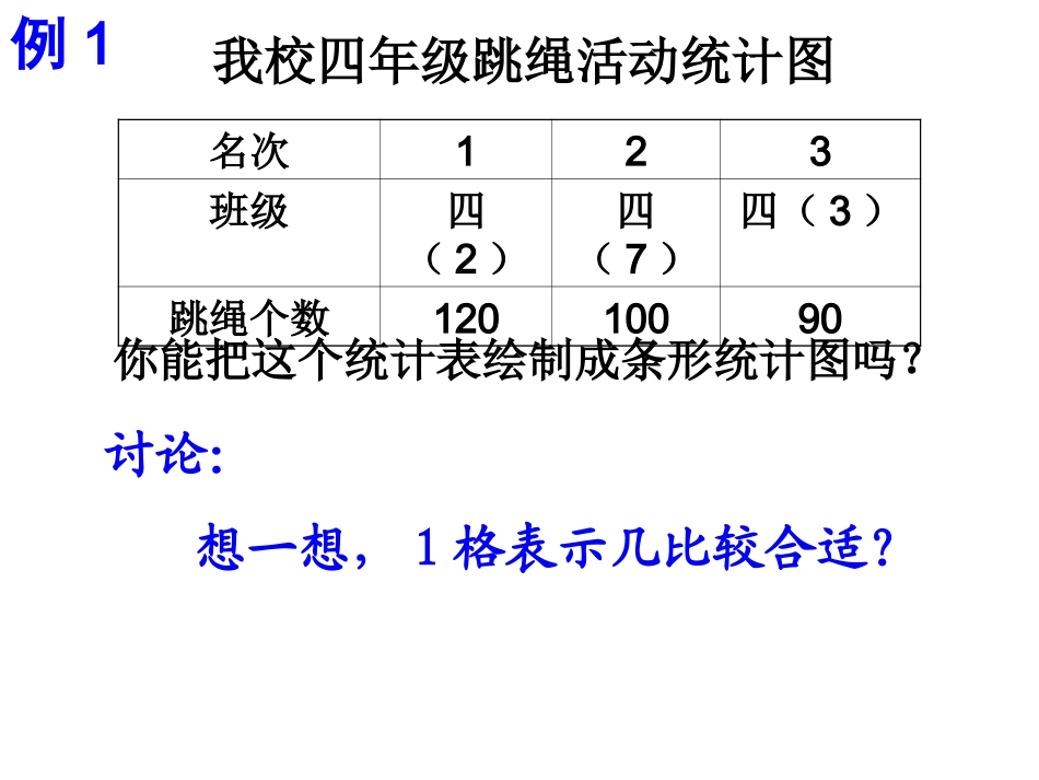 四下统计第1课时105_第3页