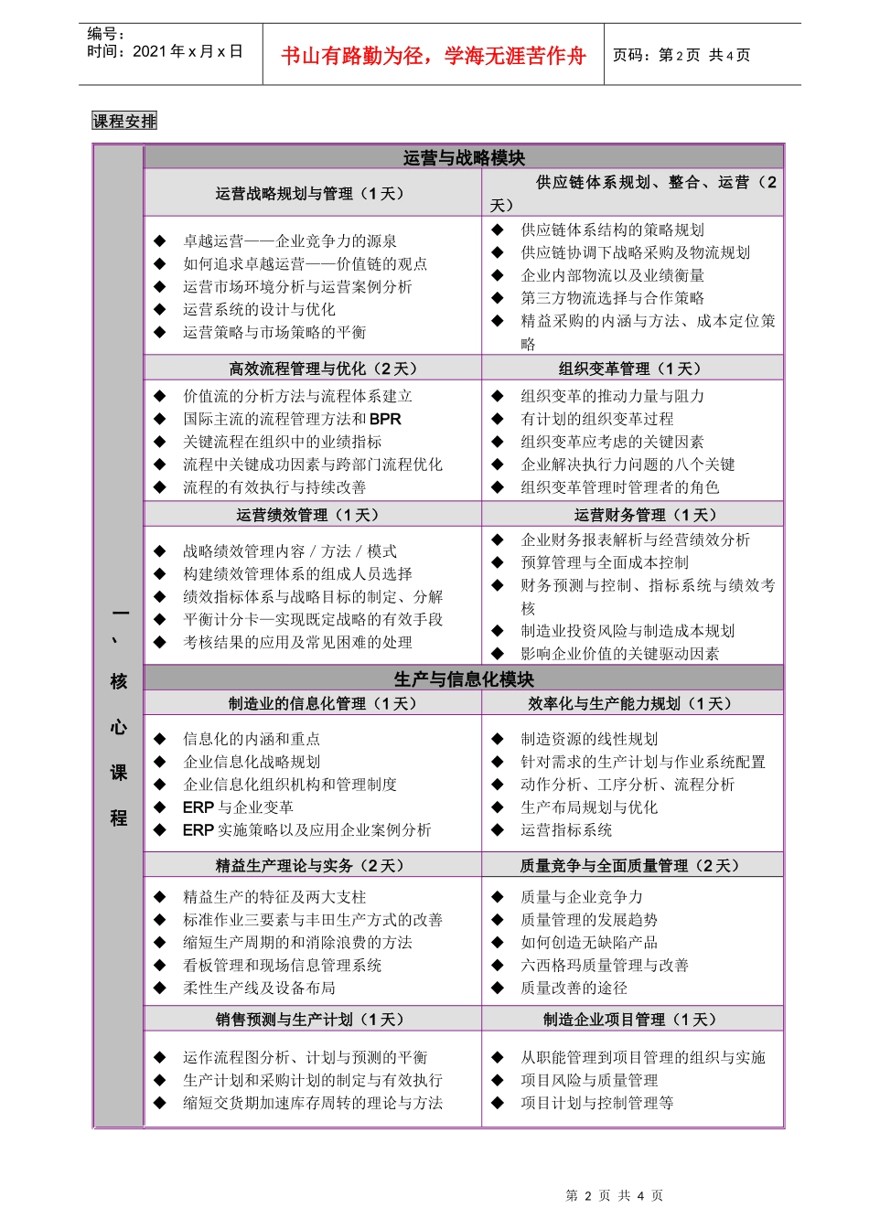 清华大学实战运营生产总监研修班1期TY_第2页