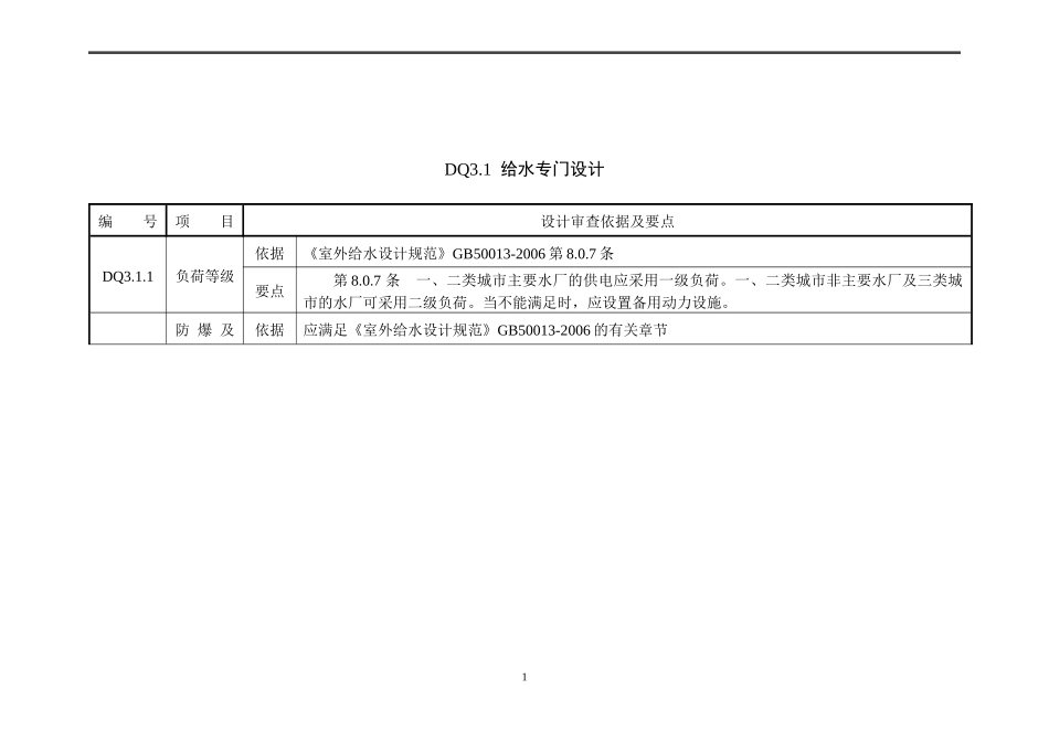 市政工程审查要点_第1页