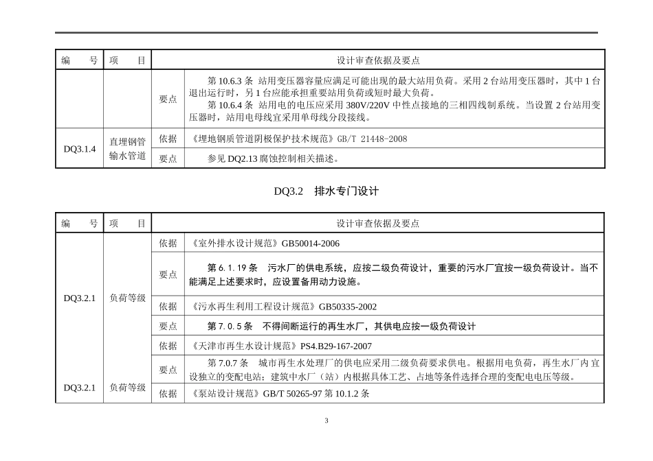 市政工程审查要点_第3页