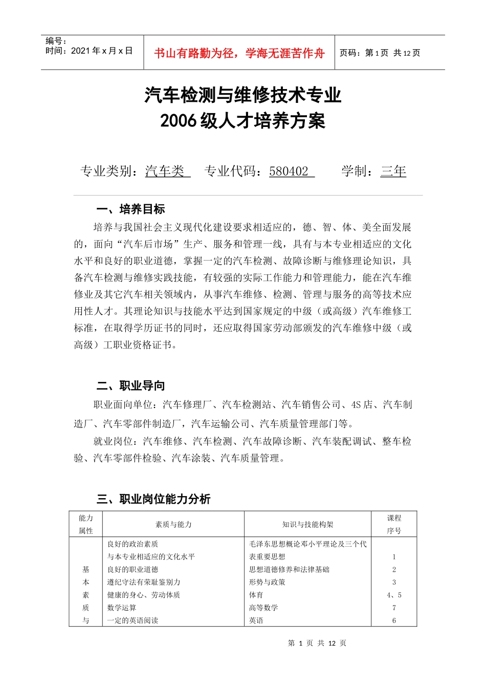 汽车检测与维修技术专业_第1页