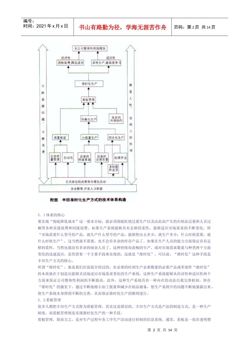 准时化生产方式的技术支撑体系(1)_第2页