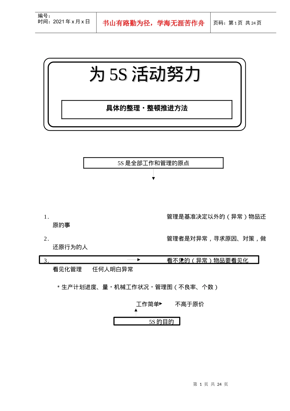 为5S活动努力(DOC23)_第1页