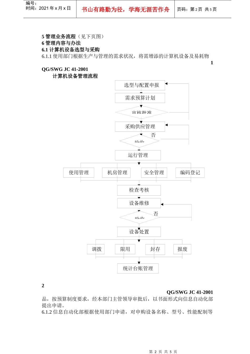 计算机设备管理标准_第2页