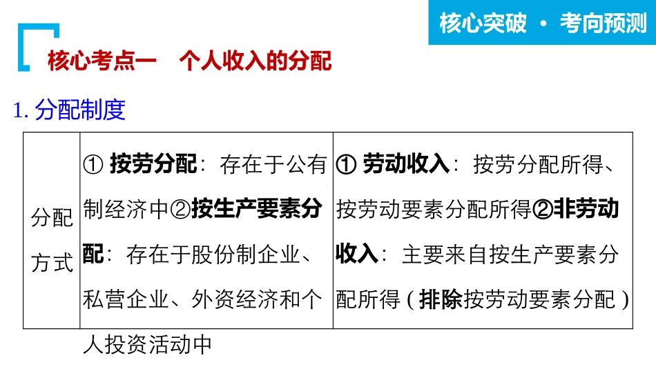 专题三收入分配与社会公平_第3页
