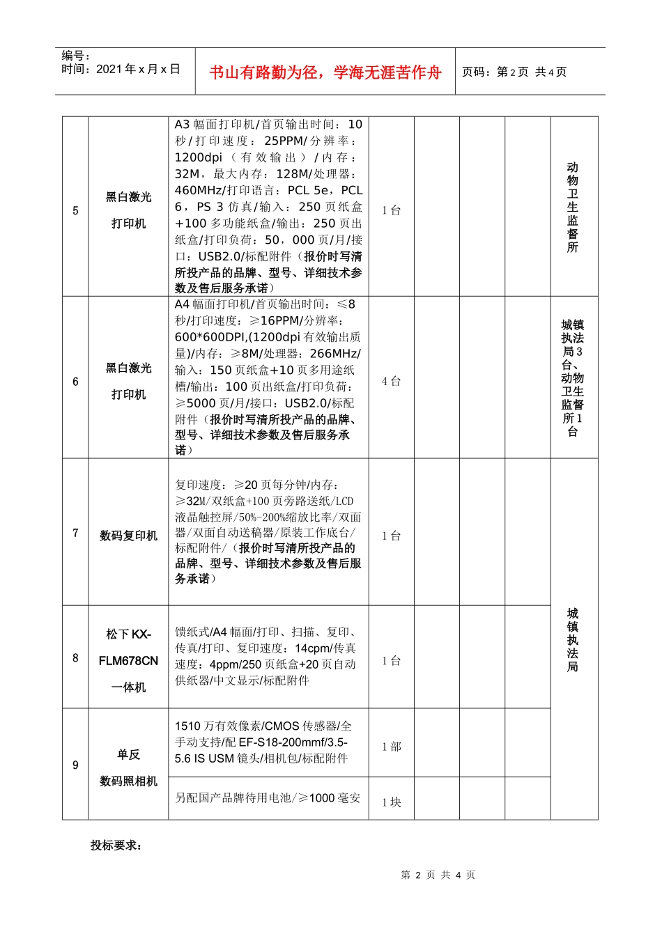 动物卫生监督所办公设备采购公告doc-五家渠棉花检验测试_第2页