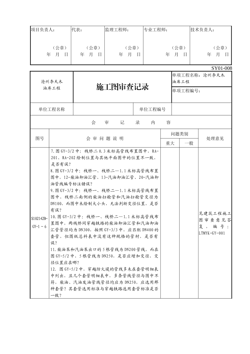 SY01-008施工图审查记录(吕雅娟统计)_第2页