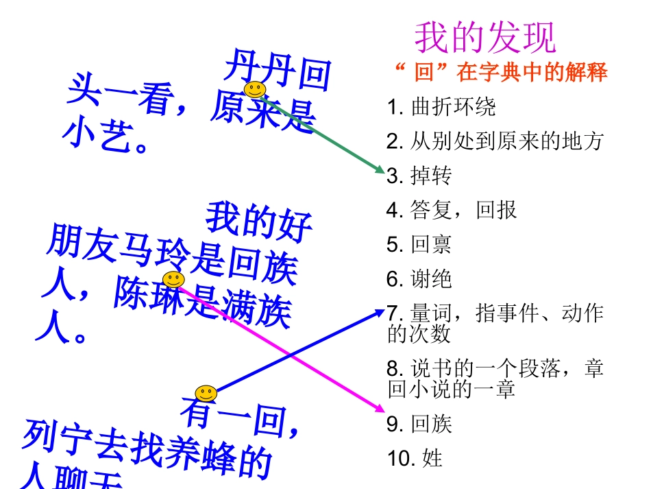 二年级下册语文园地七_第3页