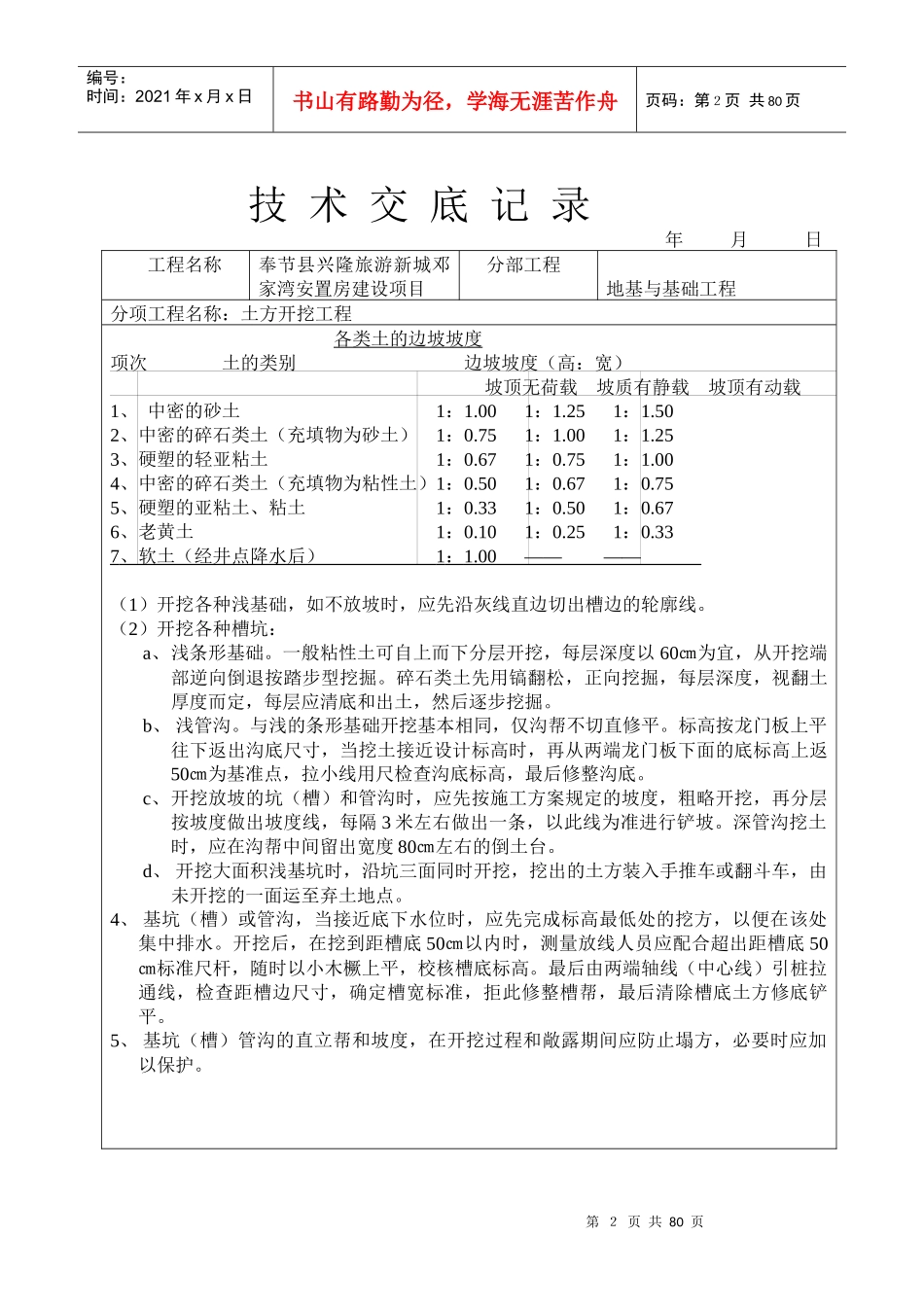 技术交底大全(土建部分77个)_第2页