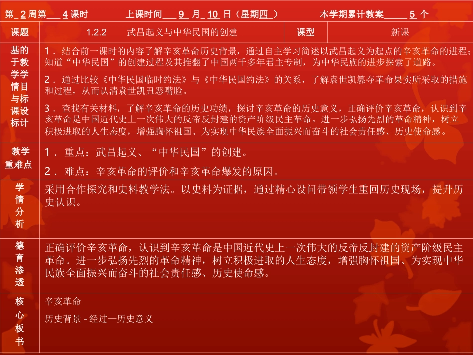 《武昌起义与中华民国的创建》教学课件_第1页
