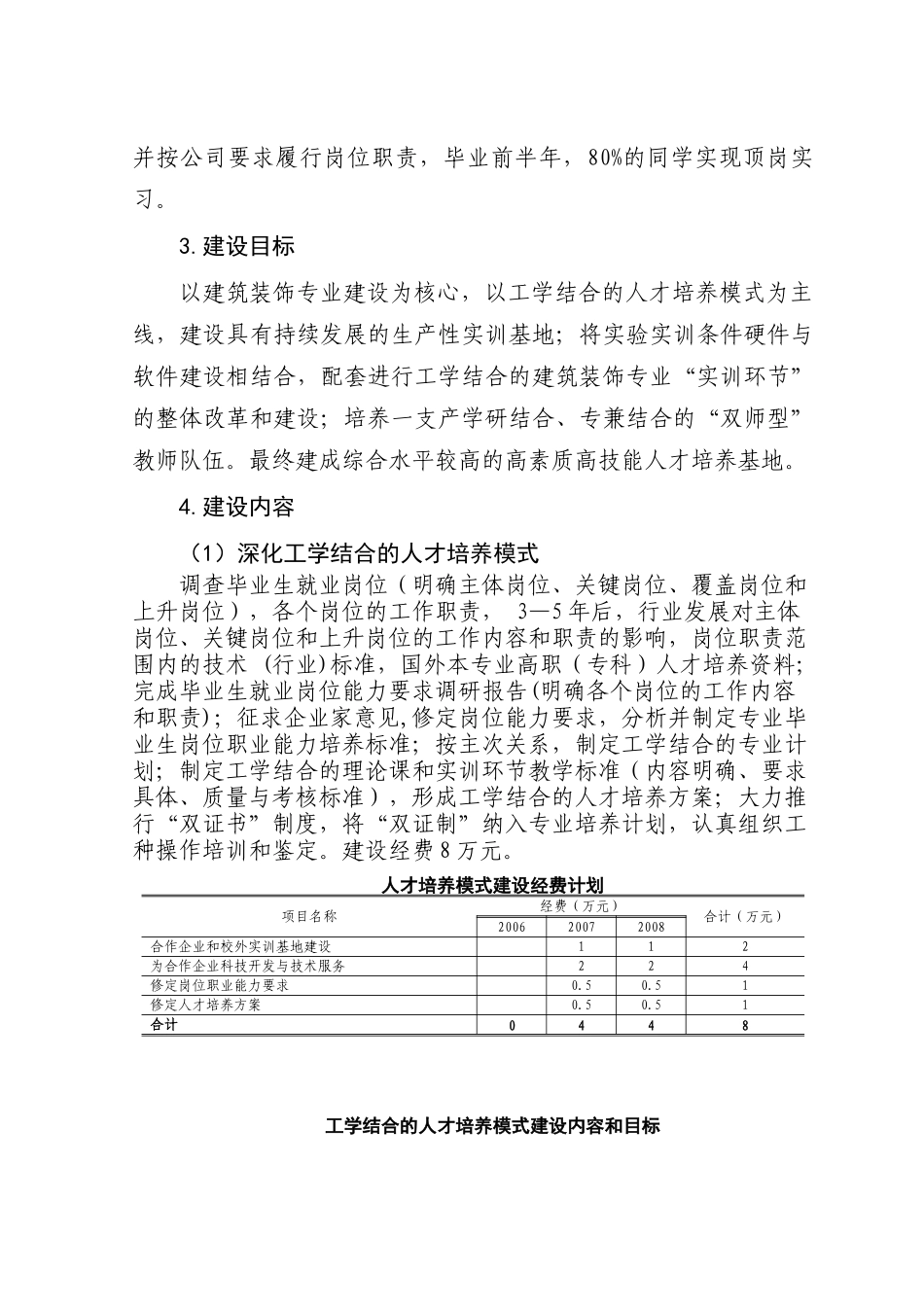建筑装饰工程技术专业建设_第3页