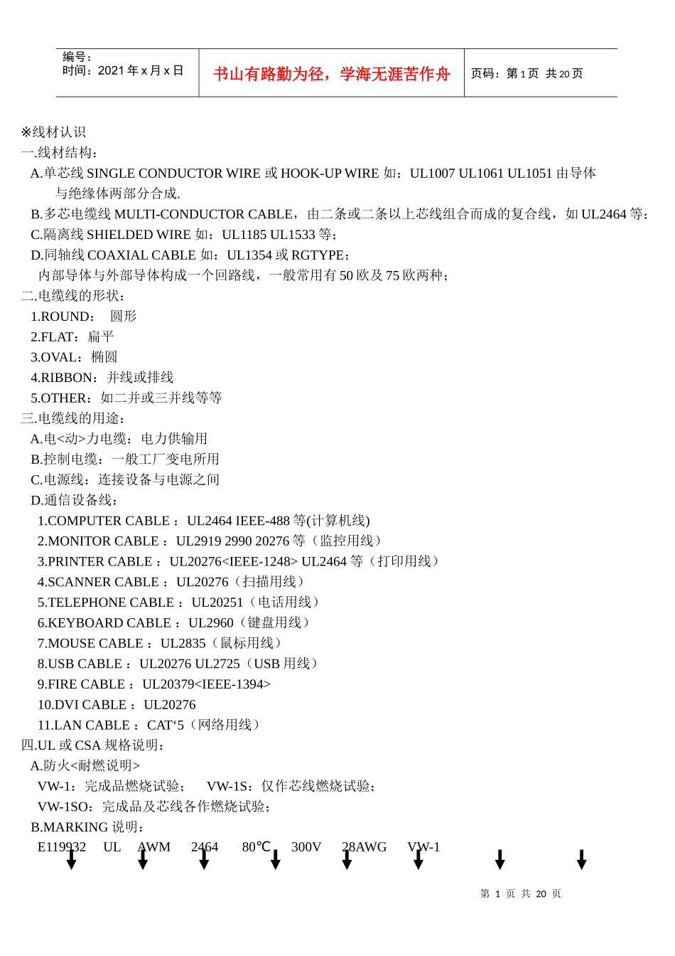 cable基础及生产设备技术_第1页