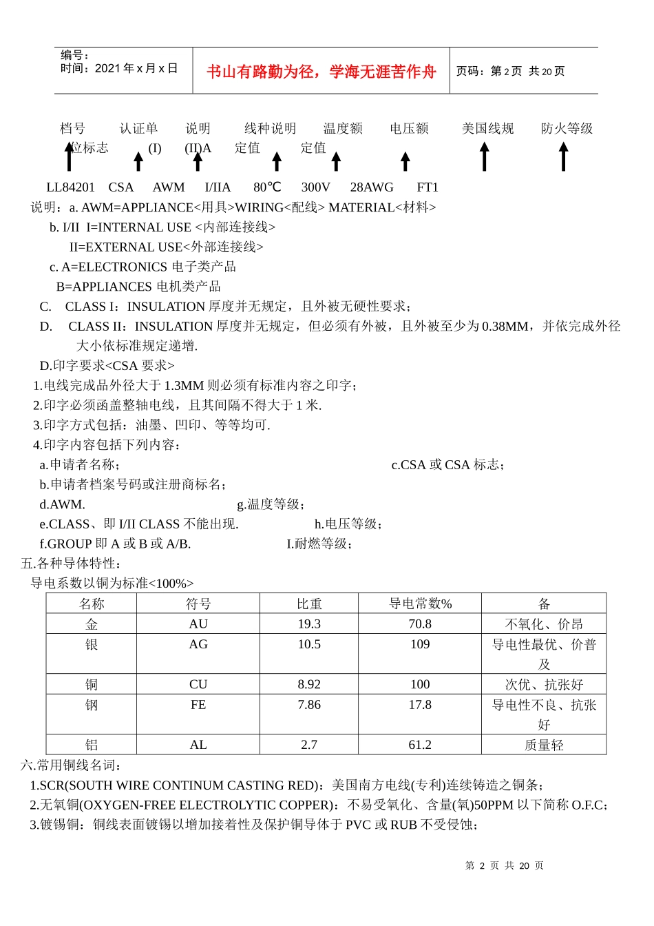 cable基础及生产设备技术_第2页