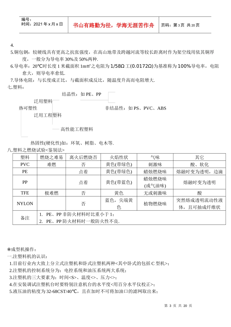 cable基础及生产设备技术_第3页