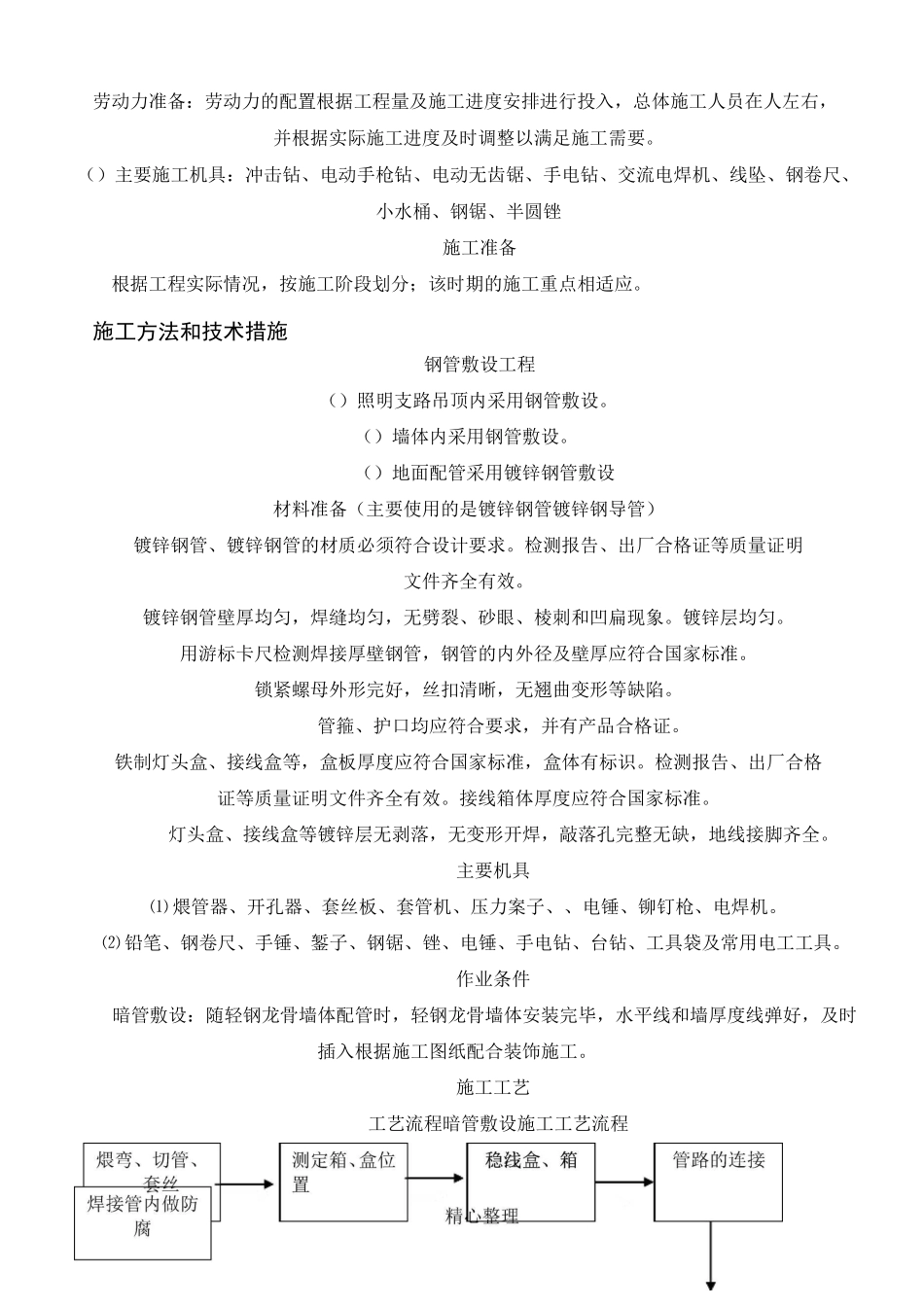 电气配管JDG管施工工艺1_第2页
