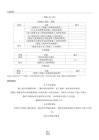 电气配管JDG管施工工艺1