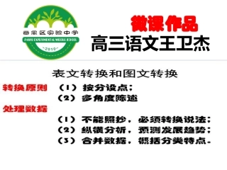 【课件】高考专题：怎样转换图表（省三等奖）--广州市市番禺区实验中学高三语文王卫杰老师