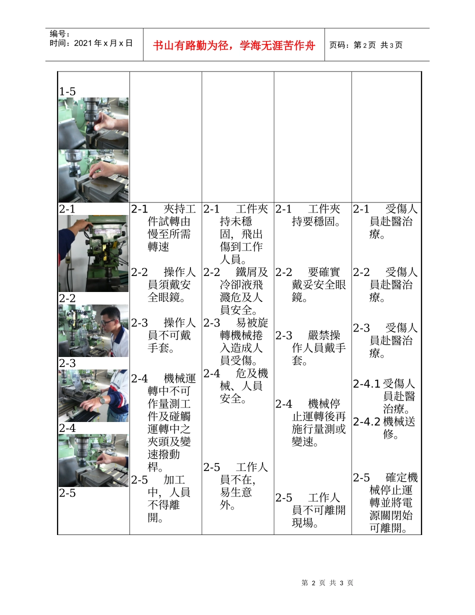 铣床安全作业标准_第2页