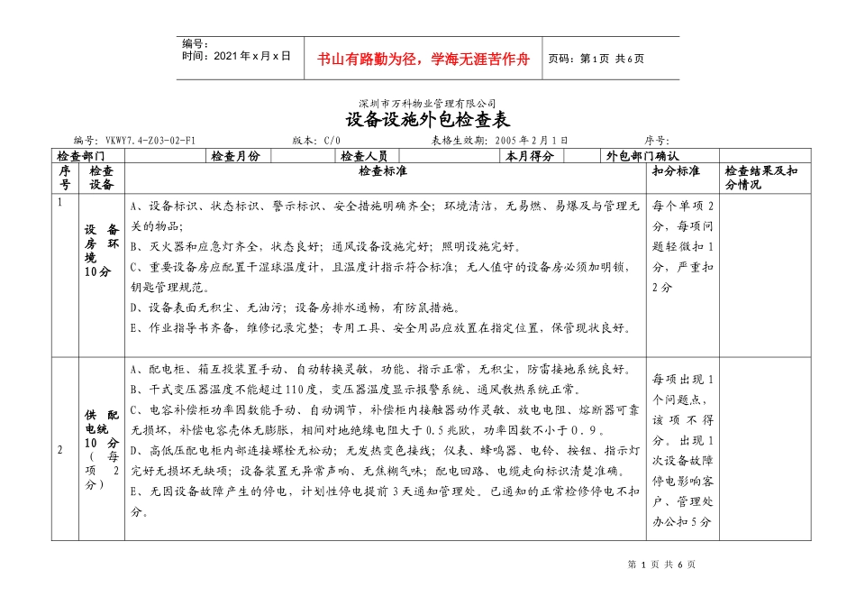 7.4-Z03-02-F1 设备设施外包检查表_第1页