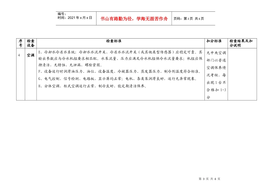 7.4-Z03-02-F1 设备设施外包检查表_第3页