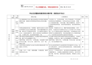 毕业生质量标准素质部分测评表(通信技术专业)