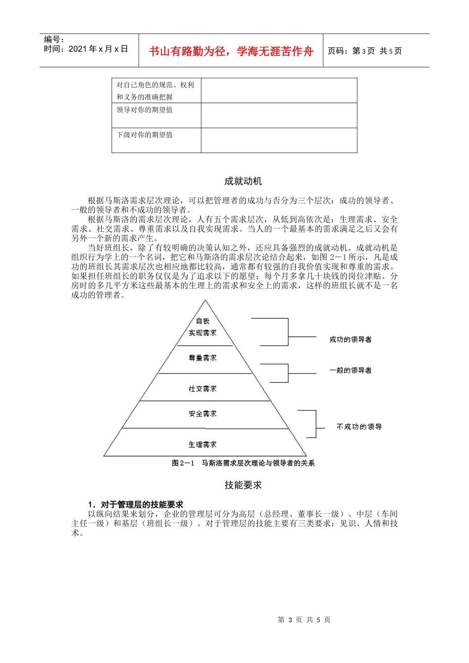 如何当好班组长--2_第3页