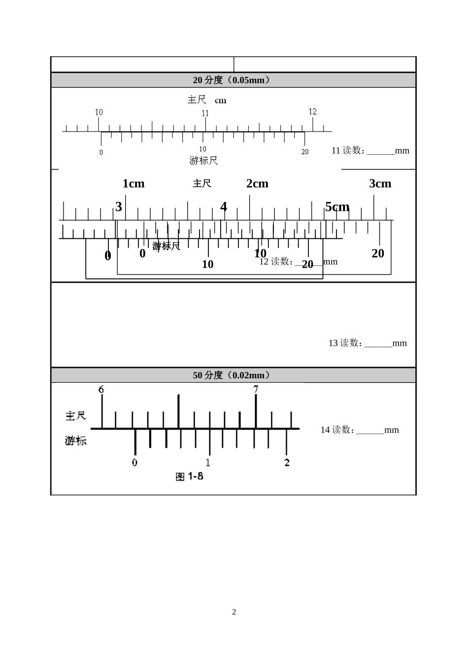 游标卡尺螺旋测微器的读数练习_第2页
