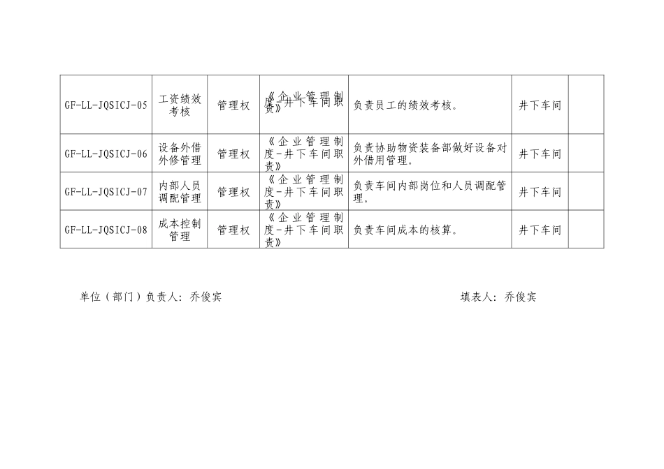 四车间廉洁风控_第3页
