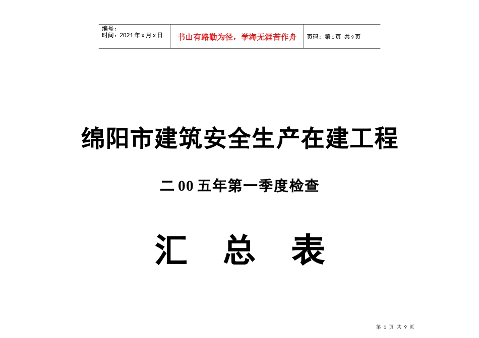 绵阳市建筑安全生产在建工程_第1页