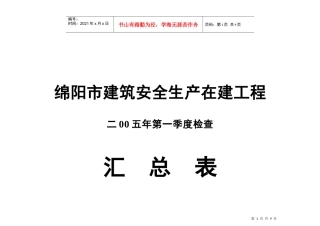 绵阳市建筑安全生产在建工程