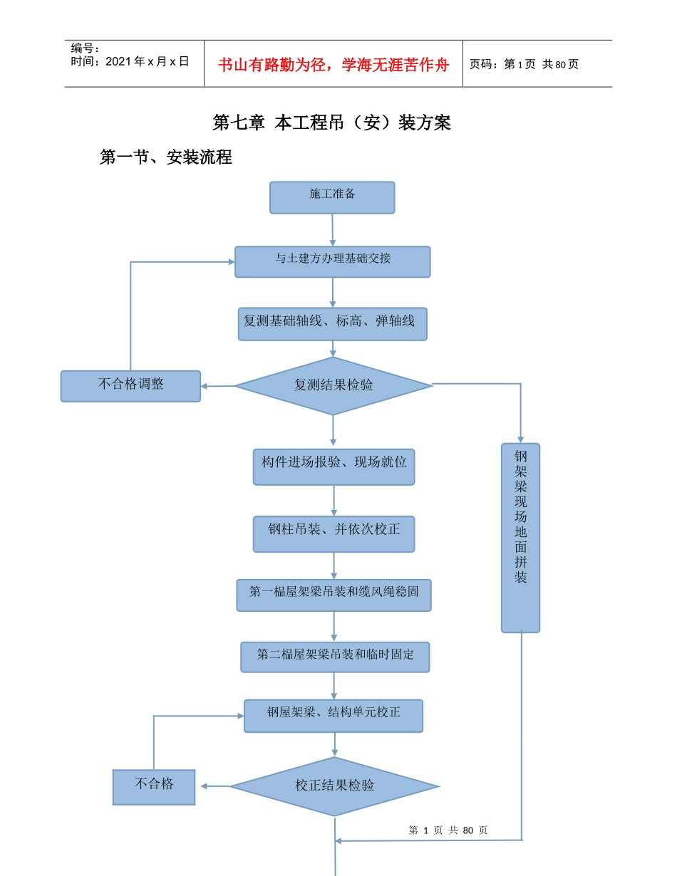 山东宜华家具有限公司车间项目施工组织设计_第1页
