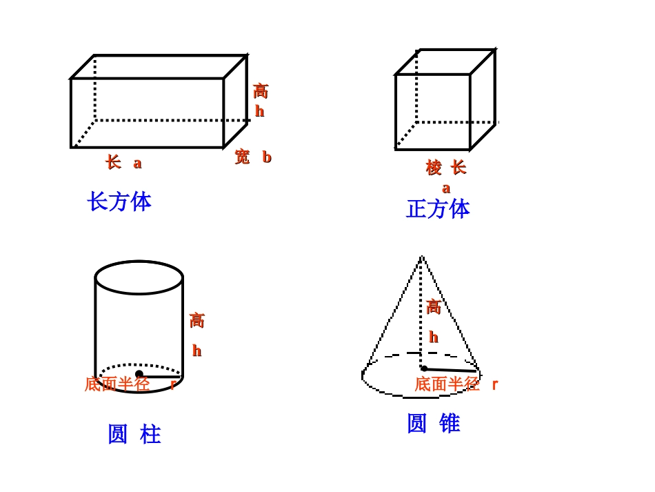 小学毕业立体图形的复习_第2页