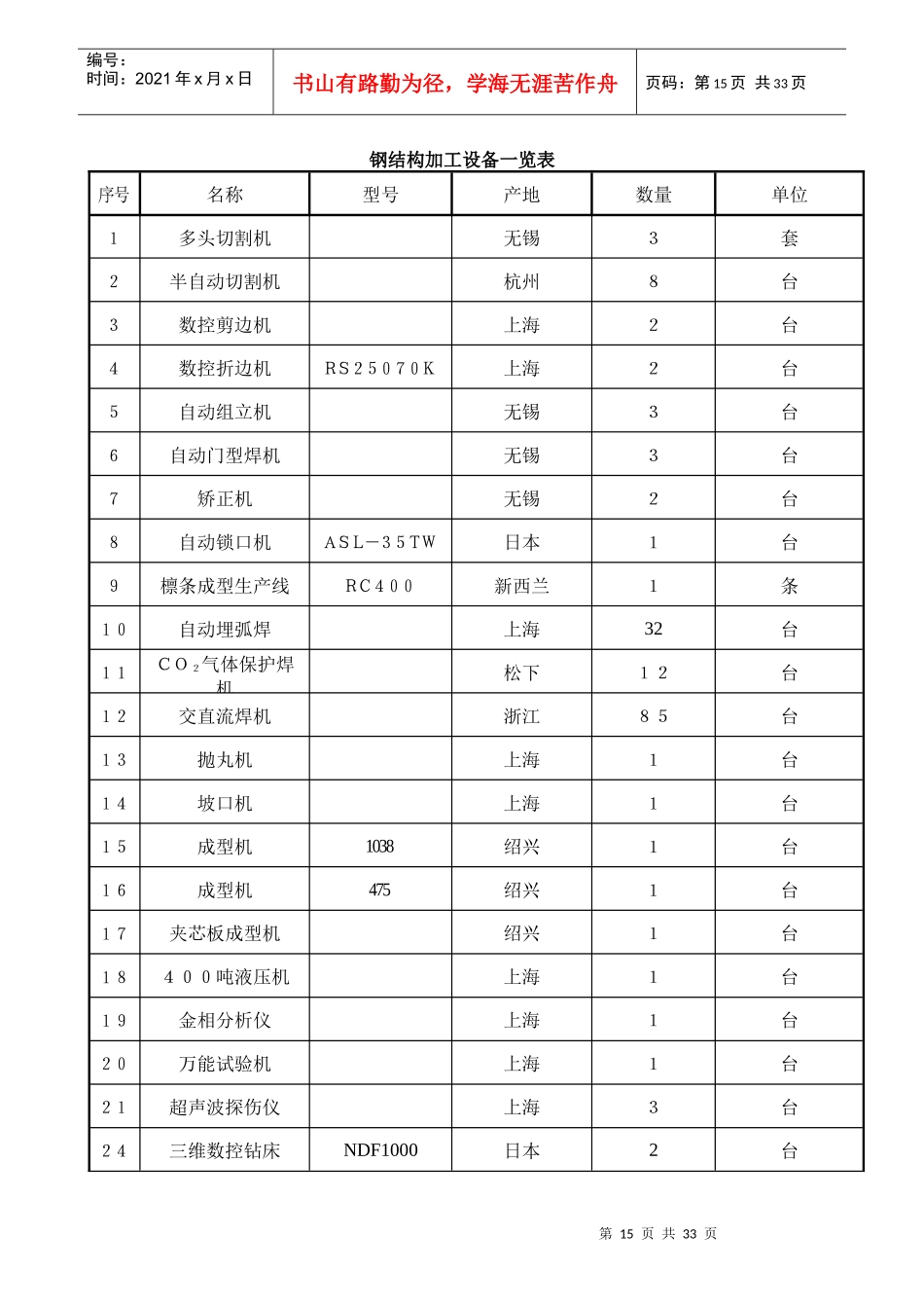 某车间轻钢结构工程施工组织设计_第3页